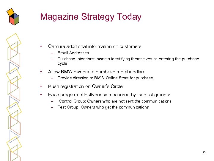 Magazine Strategy Today • Capture additional information on customers – Email Addresses – Purchase