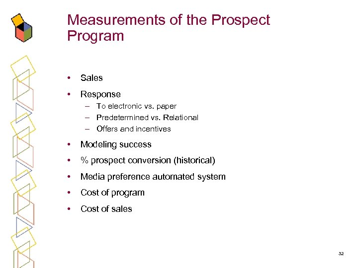 Measurements of the Prospect Program • Sales • Response – To electronic vs. paper