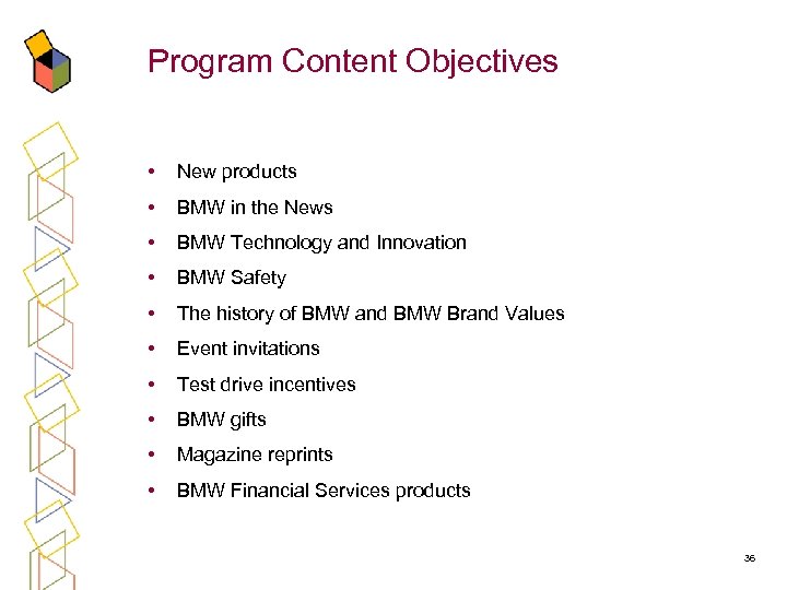 Program Content Objectives • New products • BMW in the News • BMW Technology