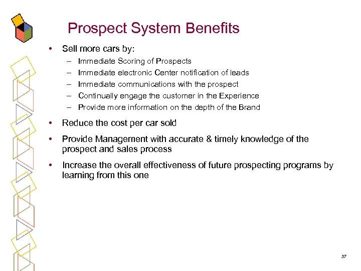 Prospect System Benefits • Sell more cars by: – – – Immediate Scoring of