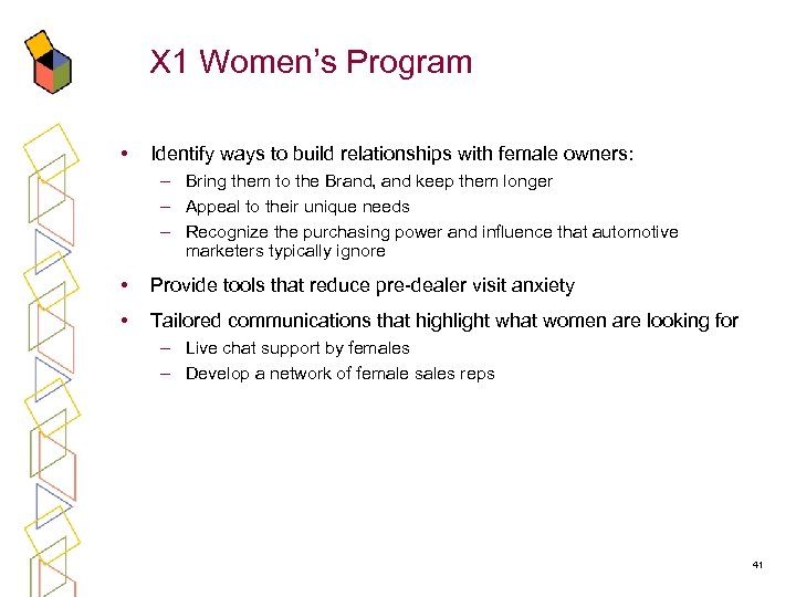X 1 Women’s Program • Identify ways to build relationships with female owners: –
