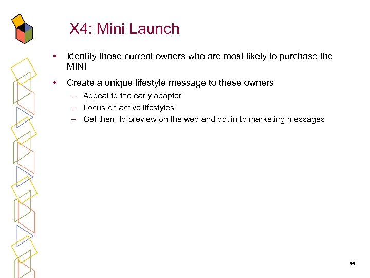 X 4: Mini Launch • Identify those current owners who are most likely to