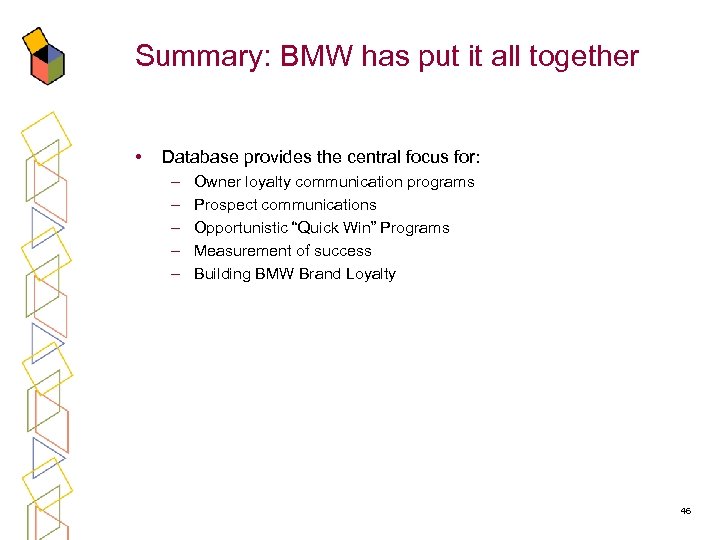 Summary: BMW has put it all together • Database provides the central focus for:
