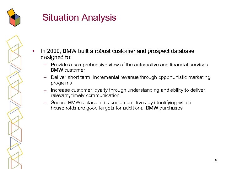 Situation Analysis • In 2000, BMW built a robust customer and prospect database designed
