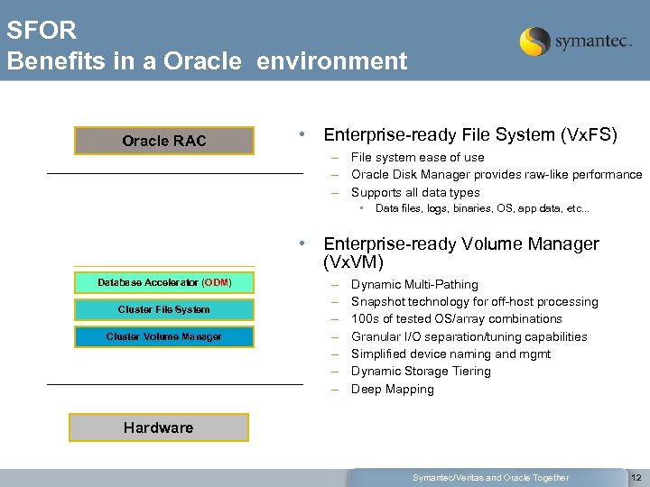 SFOR Benefits in a Oracle environment Oracle RAC • Enterprise-ready File System (Vx. FS)