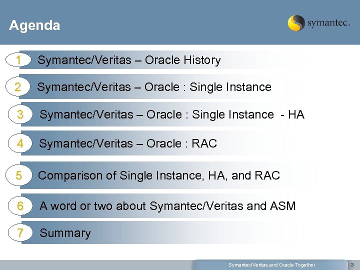 Agenda 1 Symantec/Veritas – Oracle History 2 Symantec/Veritas – Oracle : Single Instance 3