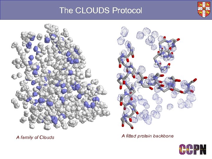 The CLOUDS Protocol A family of Clouds A fitted protein backbone 