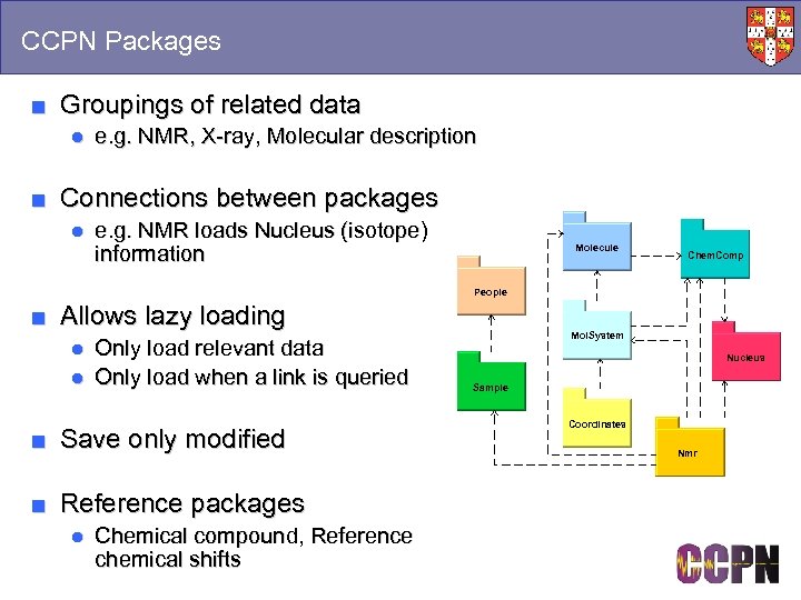 CCPN Packages ■ Groupings of related data ● e. g. NMR, X-ray, Molecular description