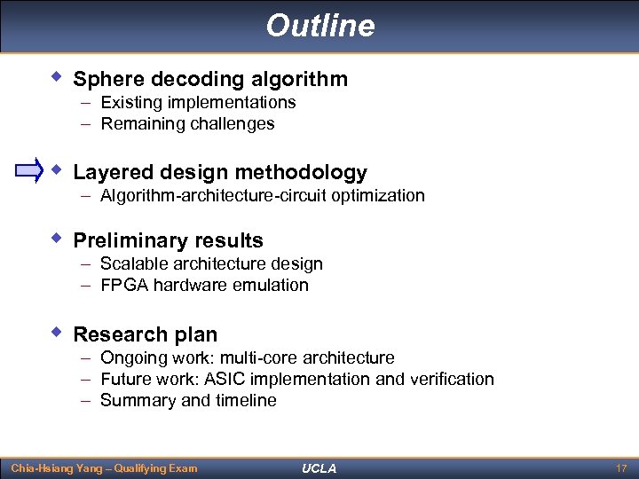 Outline w Sphere decoding algorithm – Existing implementations – Remaining challenges w Layered design
