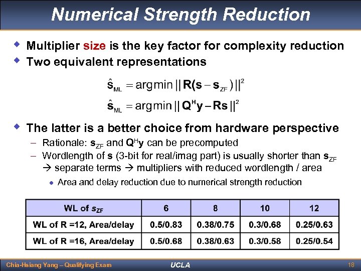 Numerical Strength Reduction w Multiplier size is the key factor for complexity reduction w