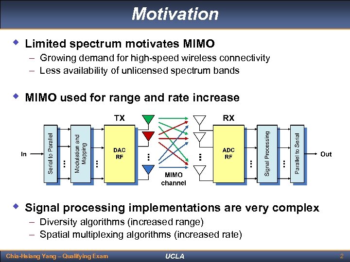 Motivation w Limited spectrum motivates MIMO – Growing demand for high-speed wireless connectivity –