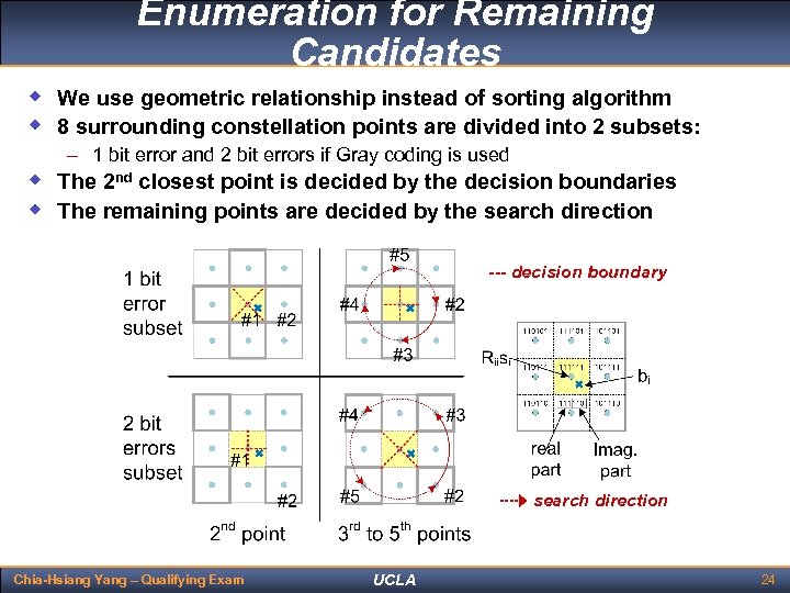Enumeration for Remaining Candidates w We use geometric relationship instead of sorting algorithm w