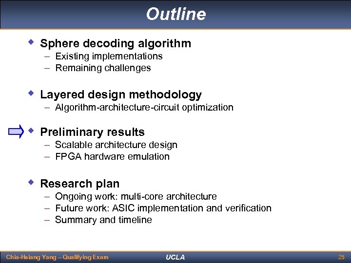 Outline w Sphere decoding algorithm – Existing implementations – Remaining challenges w Layered design