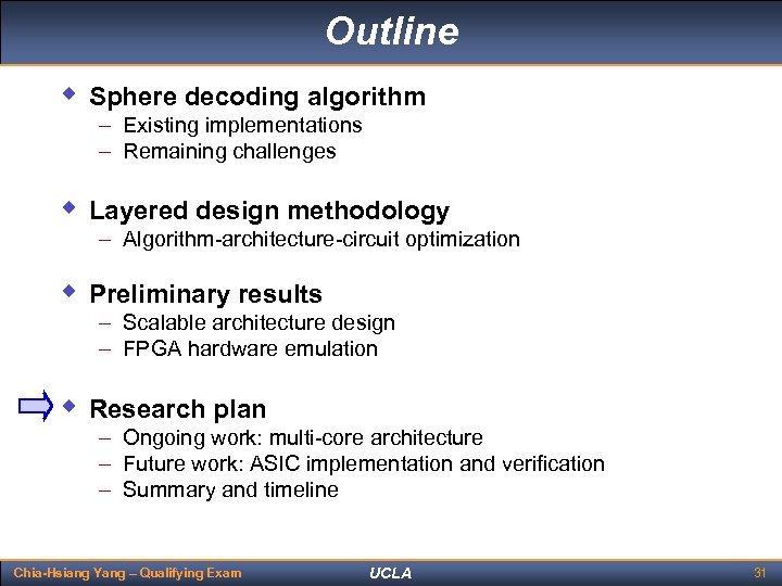 Outline w Sphere decoding algorithm – Existing implementations – Remaining challenges w Layered design