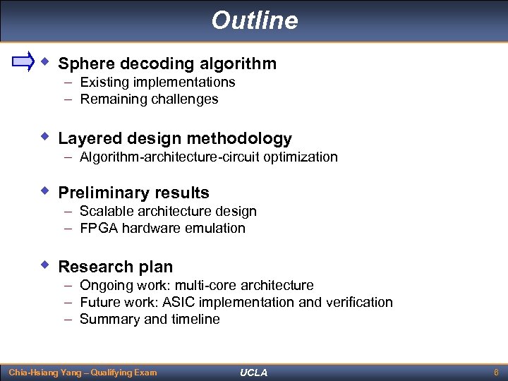 Outline w Sphere decoding algorithm – Existing implementations – Remaining challenges w Layered design