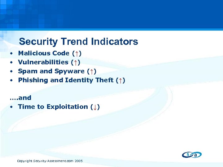 Security Trend Indicators • • Malicious Code (↑) Vulnerabilities (↑) Spam and Spyware (↑)