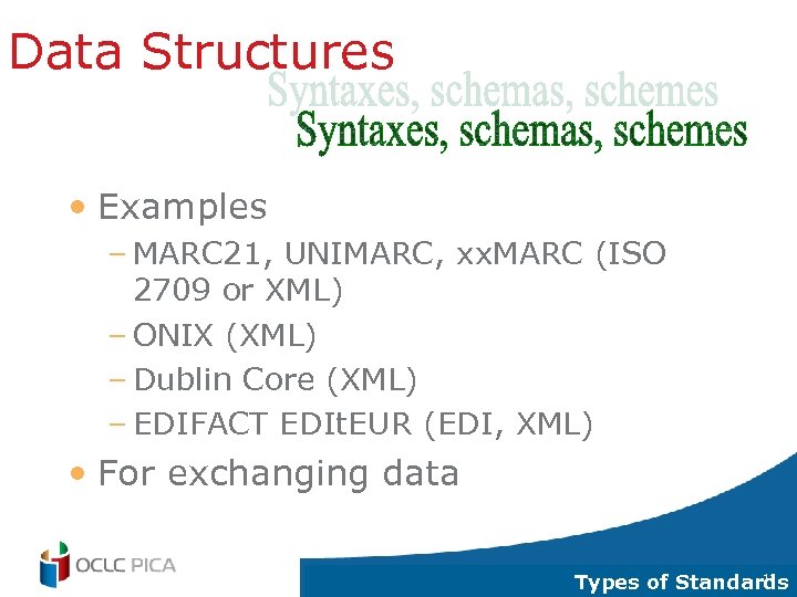 Data Structures • Examples – MARC 21, UNIMARC, xx. MARC (ISO 2709 or XML)