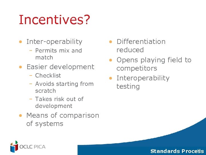 Incentives? • Inter-operability – Permits mix and match • Easier development – Checklist –