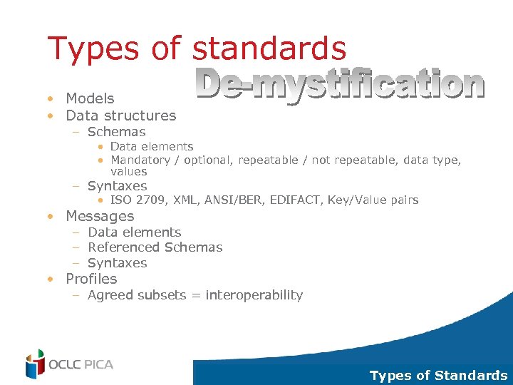 Types of standards • Models • Data structures – Schemas • Data elements •