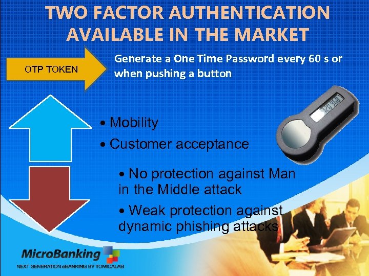 TWO FACTOR AUTHENTICATION AVAILABLE IN THE MARKET OTP TOKEN Generate a One Time Password