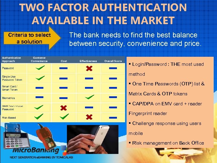 TWO FACTOR AUTHENTICATION AVAILABLE IN THE MARKET Criteria to select a solution The bank