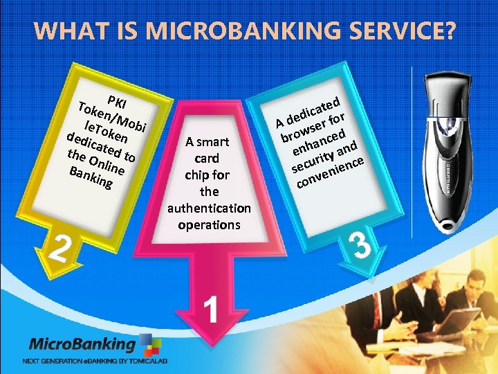 WHAT IS MICROBANKING SERVICE? Toke PKI n/M le. To obi ded ken icate d