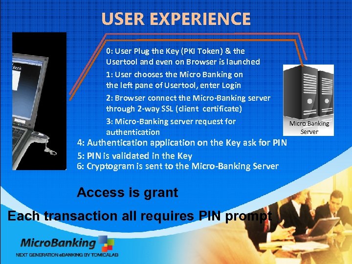 USER EXPERIENCE 0: User Plug the Key (PKI Token) & the Usertool and even