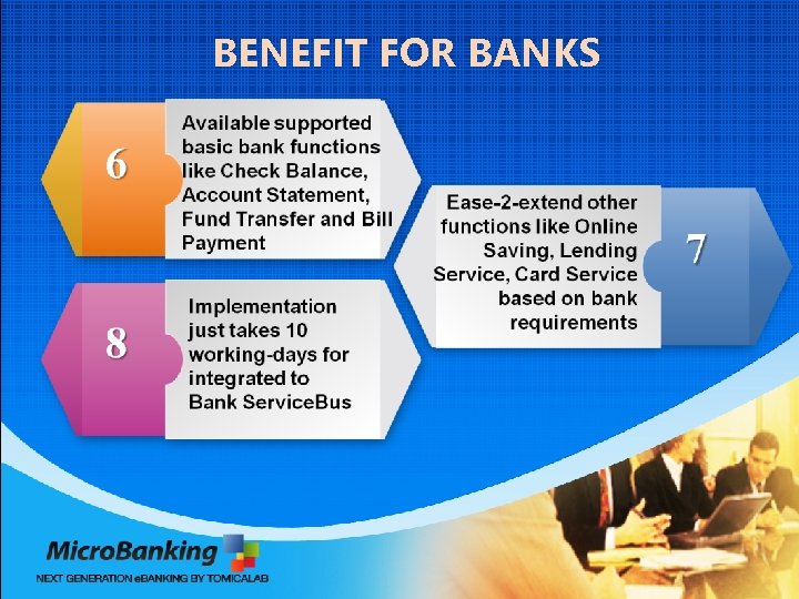 BENEFIT FOR BANKS 