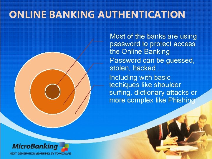 ONLINE BANKING AUTHENTICATION Most of the banks are using password to protect access the