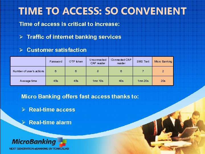 TIME TO ACCESS: SO CONVENIENT Time of access is critical to increase: Ø Traffic