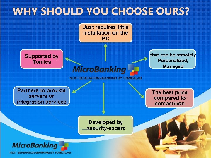 WHY SHOULD YOU CHOOSE OURS? Just requires little installation on the PC that can