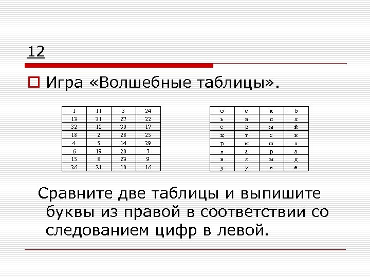 12 o Игра «Волшебные таблицы» . 1 13 32 18 4 6 15 26