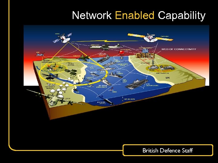 Network Enabled Capability British Defence Staff 