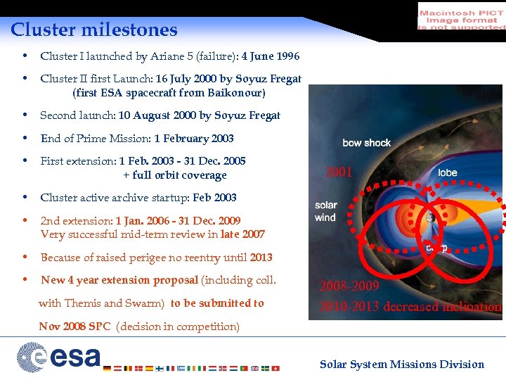 Cluster milestones • Cluster I launched by Ariane 5 (failure): 4 June 1996 •