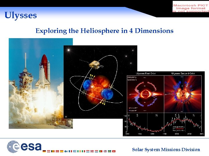 Ulysses Exploring the Heliosphere in 4 Dimensions Solar System Missions Division 