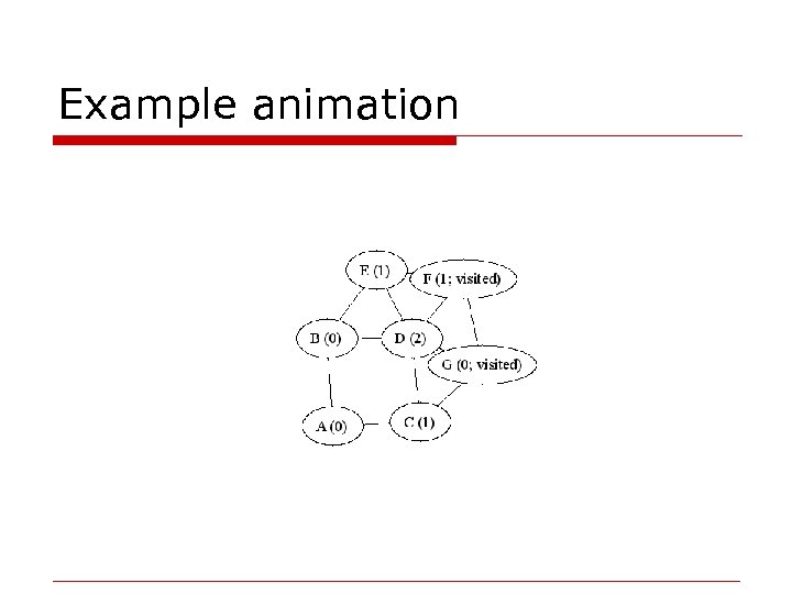 Example animation 