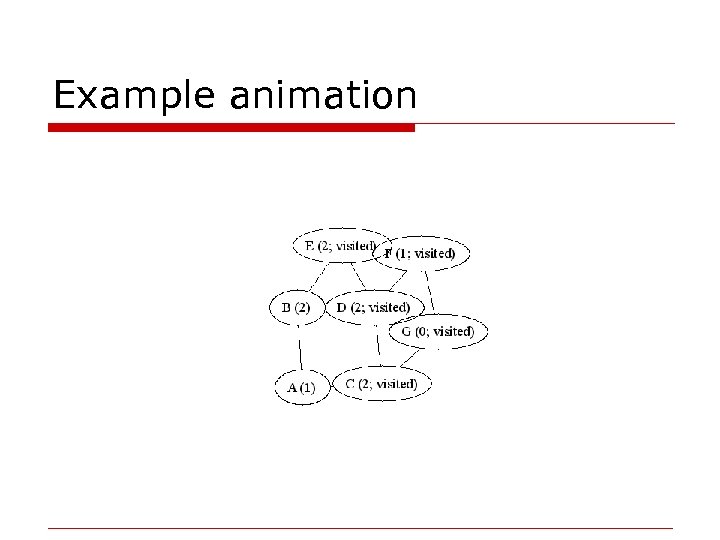 Example animation 