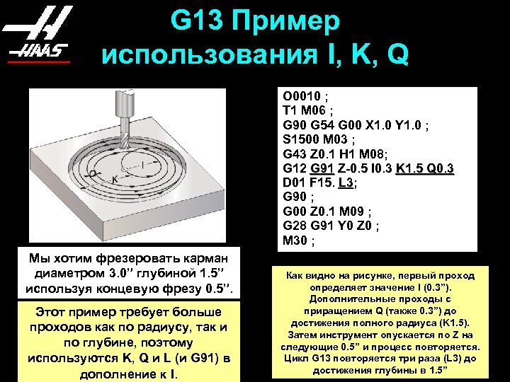 Команды чпу станков. G68 Fanuc фрезерный станок. G код для фрезерного станка. G кода для станков с ЧПУ таблица. G коды для ЧПУ фрезерные.