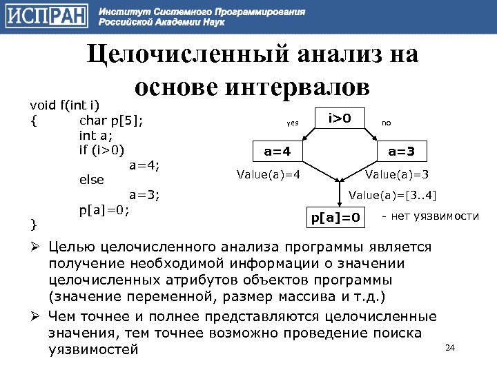 Целочисленный анализ на основе интервалов void f(int i) { char p[5]; int a; if