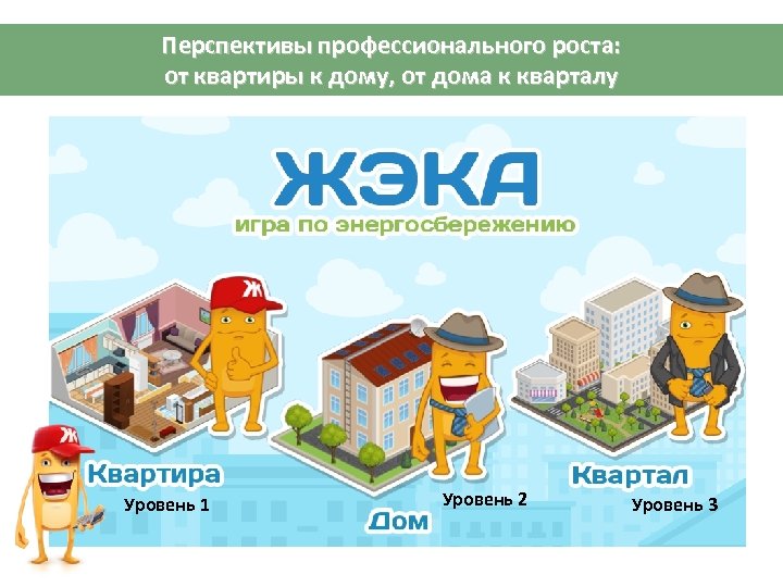 Перспективы профессионального роста: от квартиры к дому, от дома к кварталу Уровень 1 Уровень