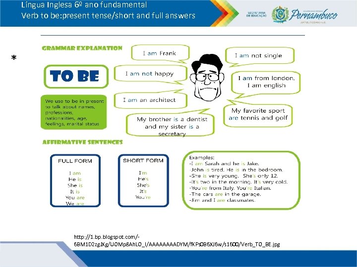 Língua Inglesa 6º ano fundamental Verb to be: present tense/short and full answers *