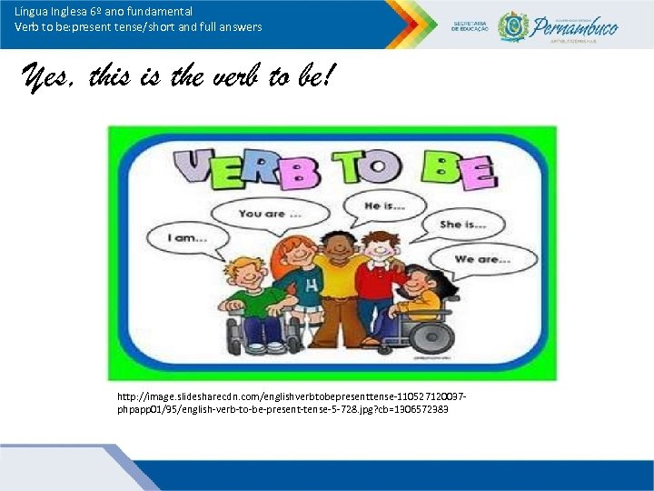 Língua Inglesa 6º ano fundamental Verb to be: present tense/short and full answers Yes,