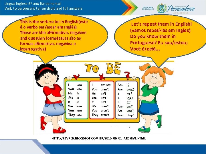 Língua Inglesa 6º ano fundamental Verb to be: present tense/short and full answers This