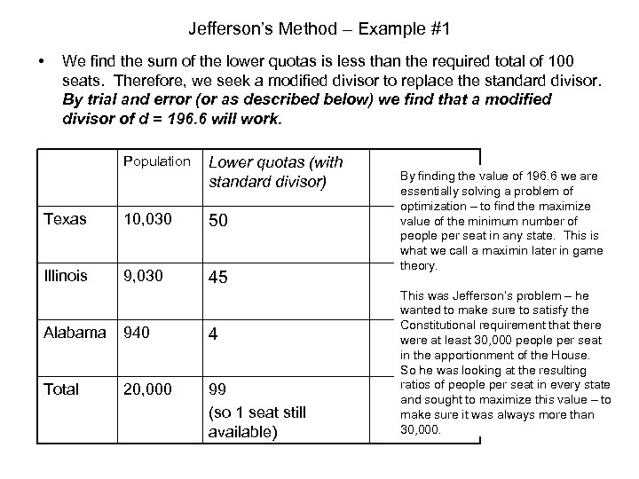 Chapter 15 Apportionment Part 3 Jefferson S Method