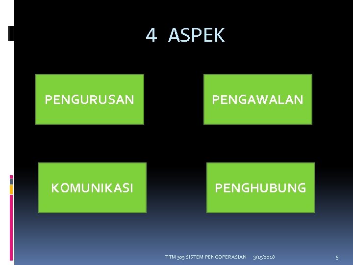 4 ASPEK PENGURUSAN PENGAWALAN KOMUNIKASI PENGHUBUNG TTM 309 SISTEM PENGOPERASIAN 3/15/2018 5 