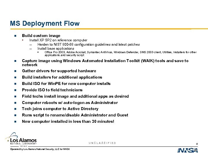 MS Deployment Flow n Build custom image • Install XP SP 2 on reference