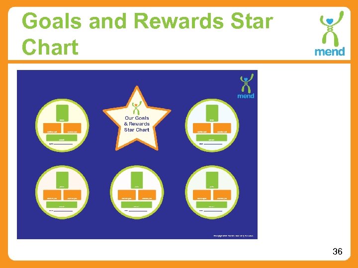 Goals and Rewards Star Chart 36 