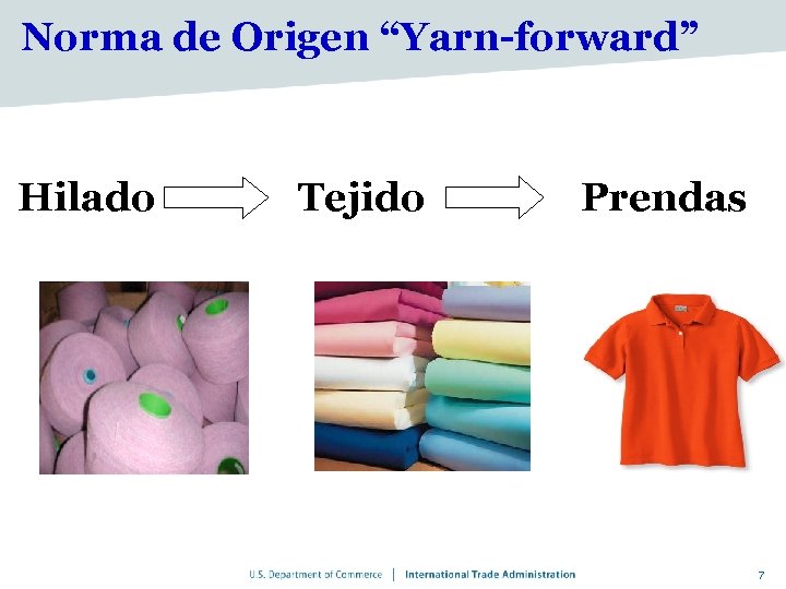 Norma de Origen “Yarn-forward” Hilado Tejido Prendas 7 