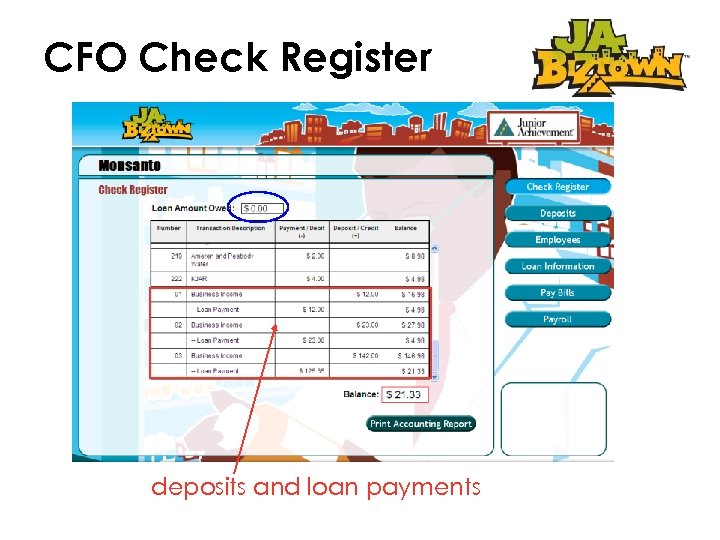 CFO Check Register deposits and loan payments 