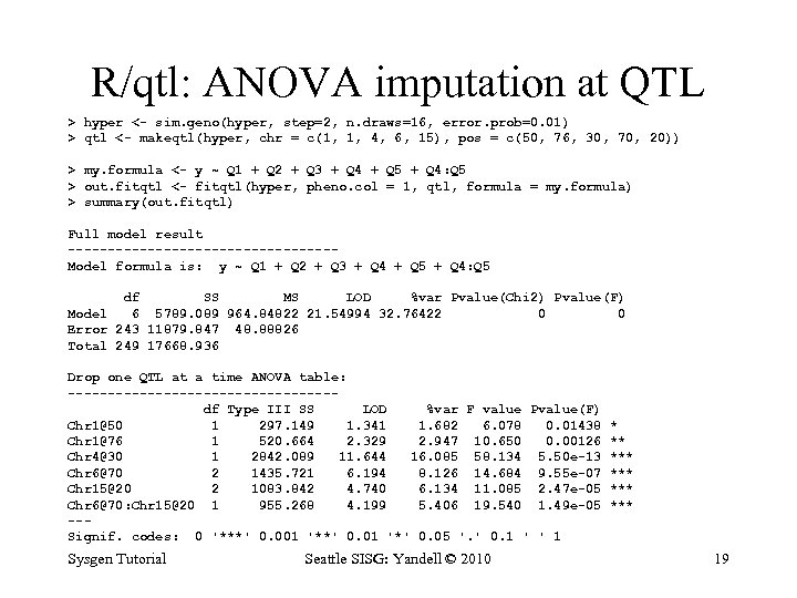 R/qtl: ANOVA imputation at QTL > hyper <- sim. geno(hyper, step=2, n. draws=16, error.